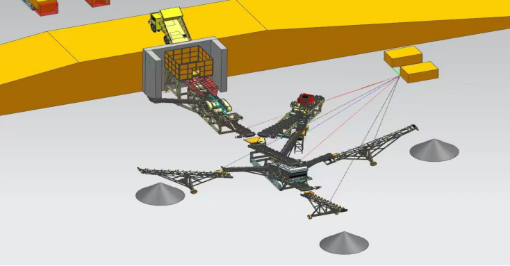 Main Application Scenarios for Skid-Mounted Crushers
