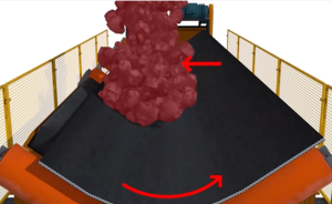 Off-center material loading causing conveyor belt drift in an aggregate plant
